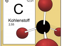 Schülerhilfe - Anne.berger - Icon-term of-216x162
