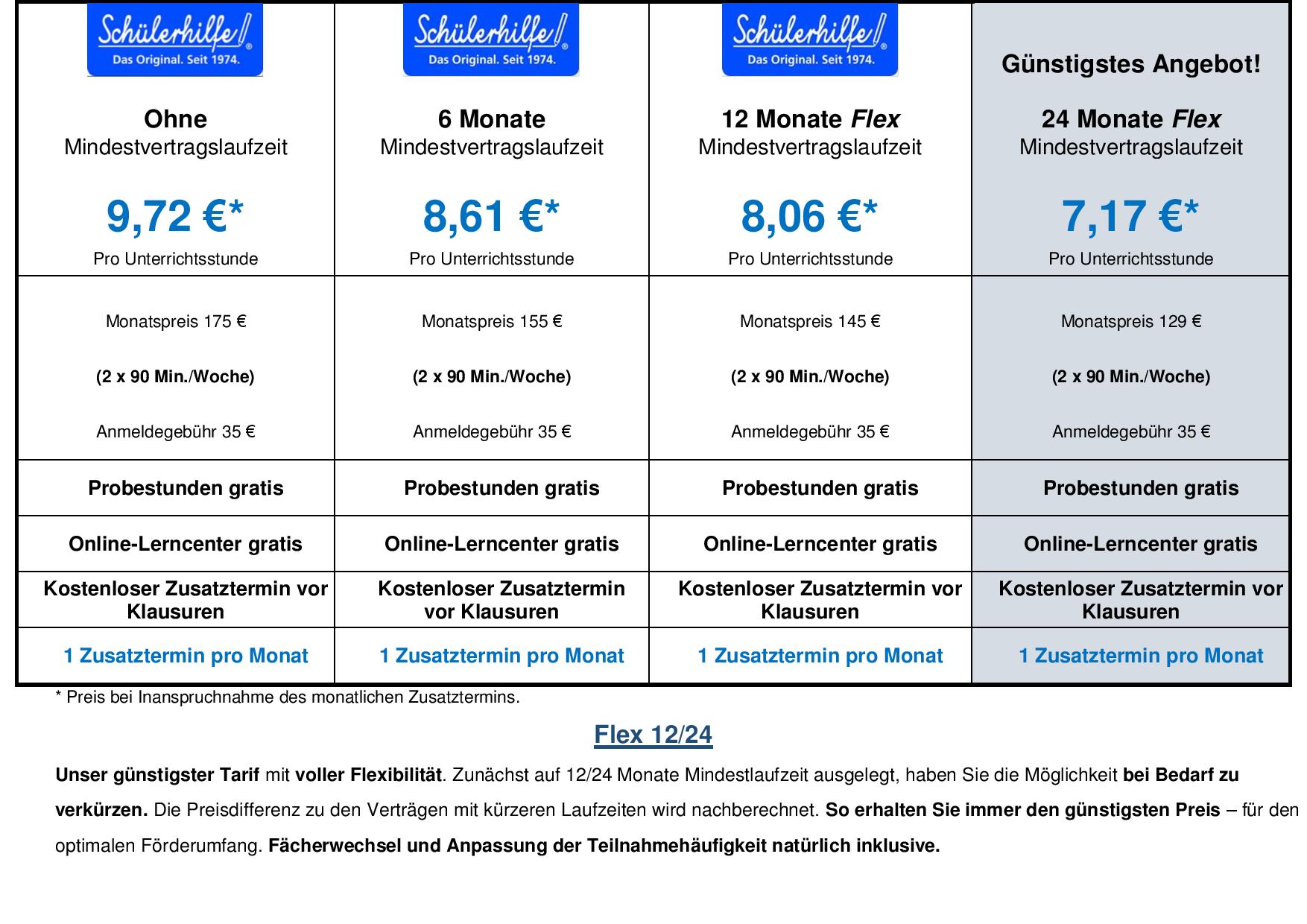 Schülerhilfe - Freiburg-City - Preisliste City neu1-page-001