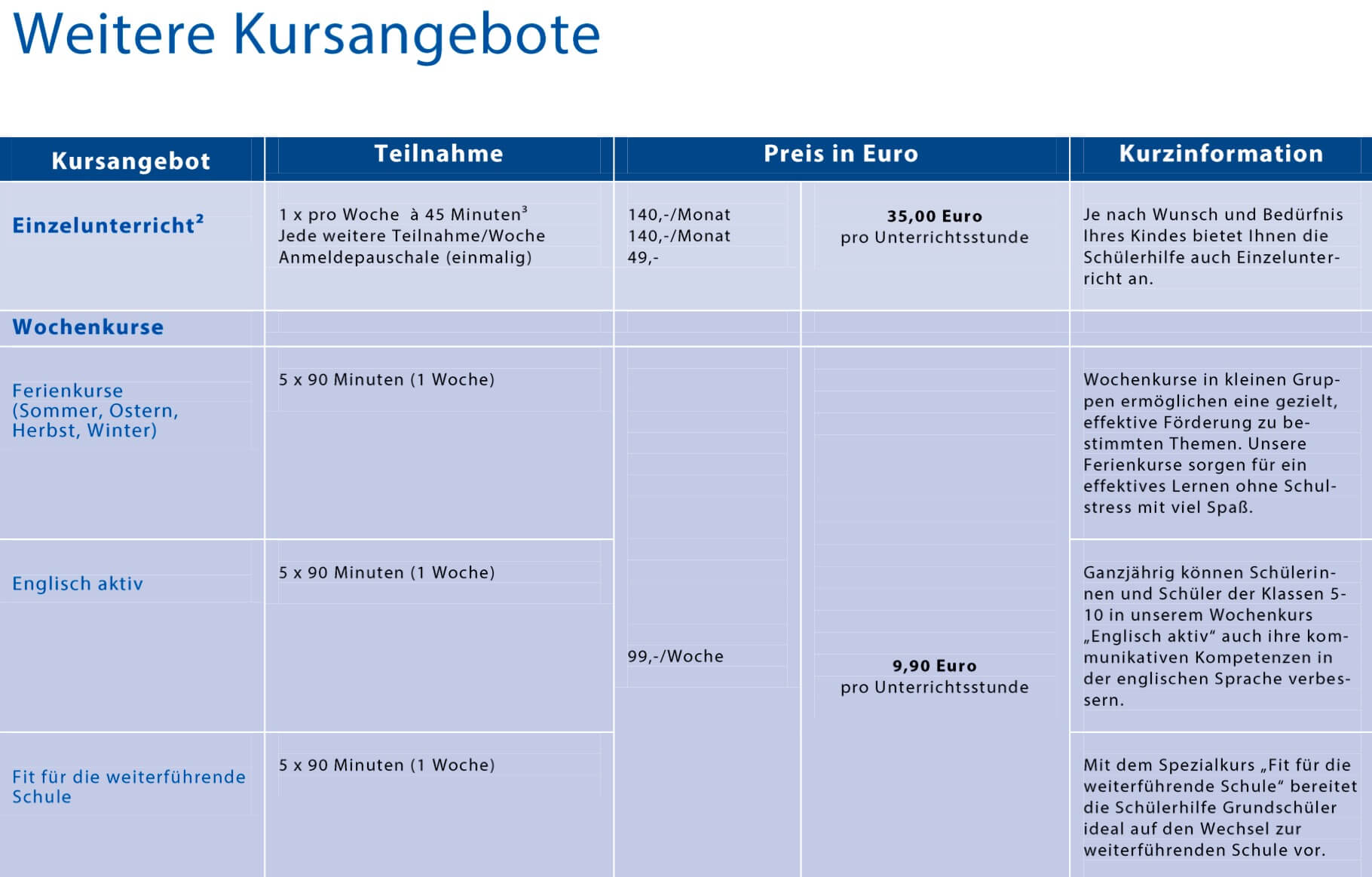 Schülerhilfe - Preis - Preisliste Teil 2 1