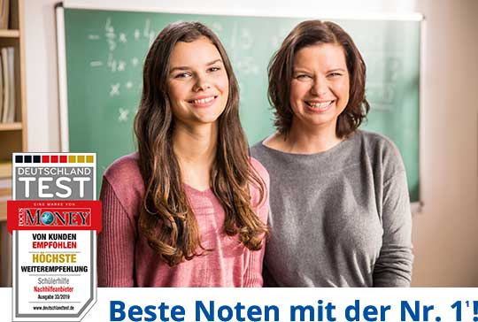 Nachhilfe Wiesloch Bessere Noten In Mathe Co Schulerhilfe